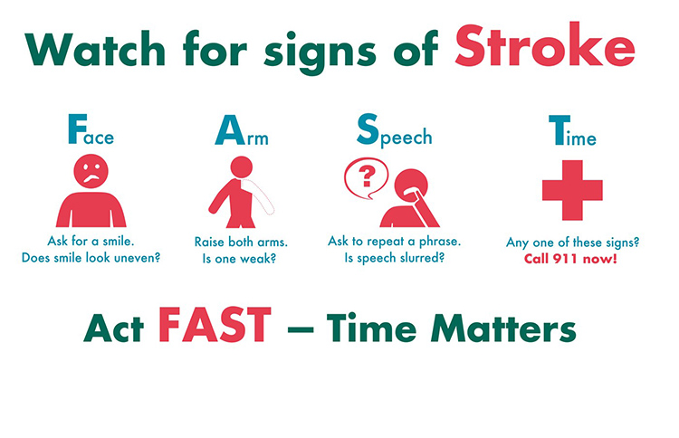 stroke awarenss
