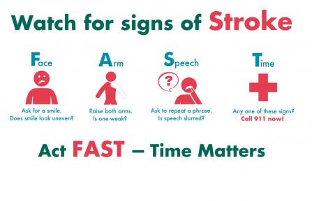 Stroke graphic