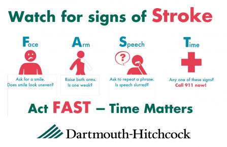 Watch for signs of stroke graphic