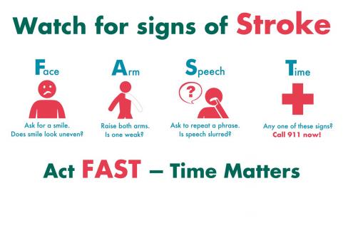 Stroke graphic