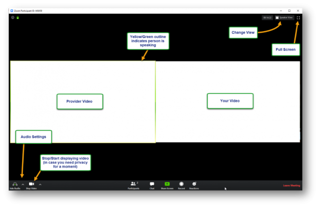 Customizing your screen