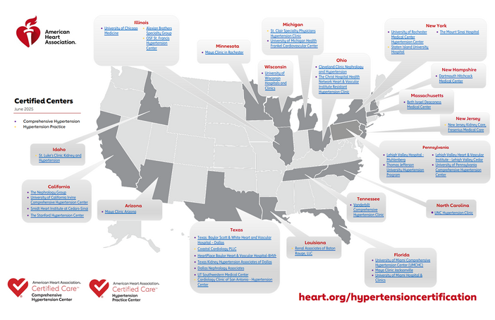 Map of the United States with locations of American Heart Association Comprehensive Hypertension Centers highlighted.