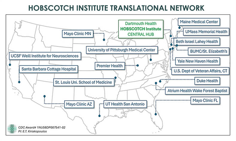 A map of the United States showing locations of the HOBSCOTCH Institute Translational Network